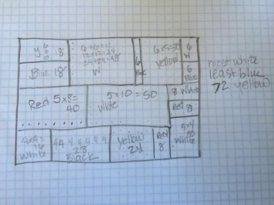 Graph paper with squares, numbers and colors are written in the squares,