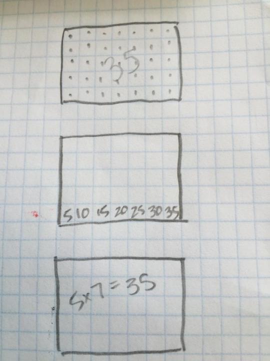 Graph paper with 3 hand drawn squares.