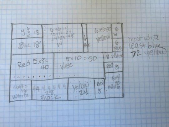 Graph paper with squares, numbers and colors are written in the squares,